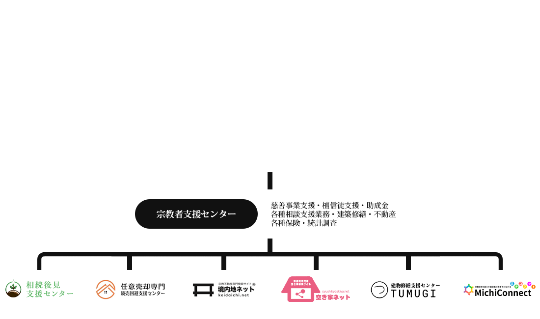 shakyo_map